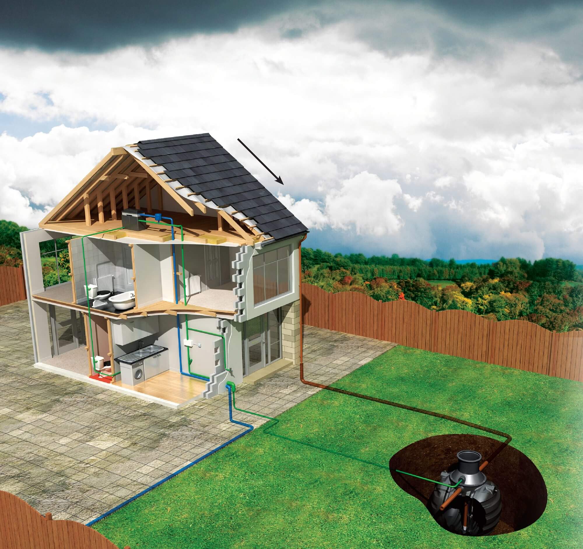 How to Recycle Rainwater - Build It How to Recycle Rainwater - Build It