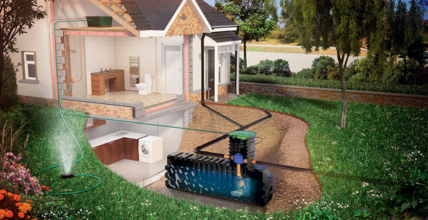 Kingspan's Gamma Rainwater harvesting system