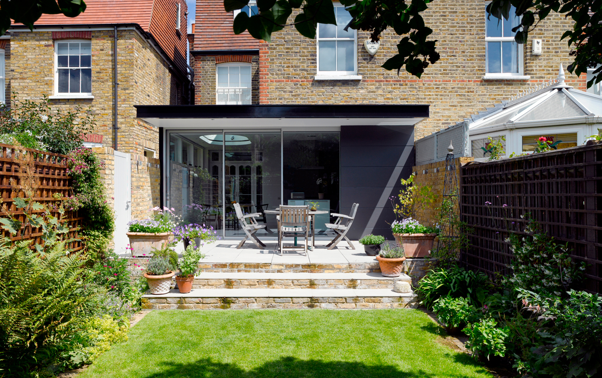 Extension Cost Guide Build It