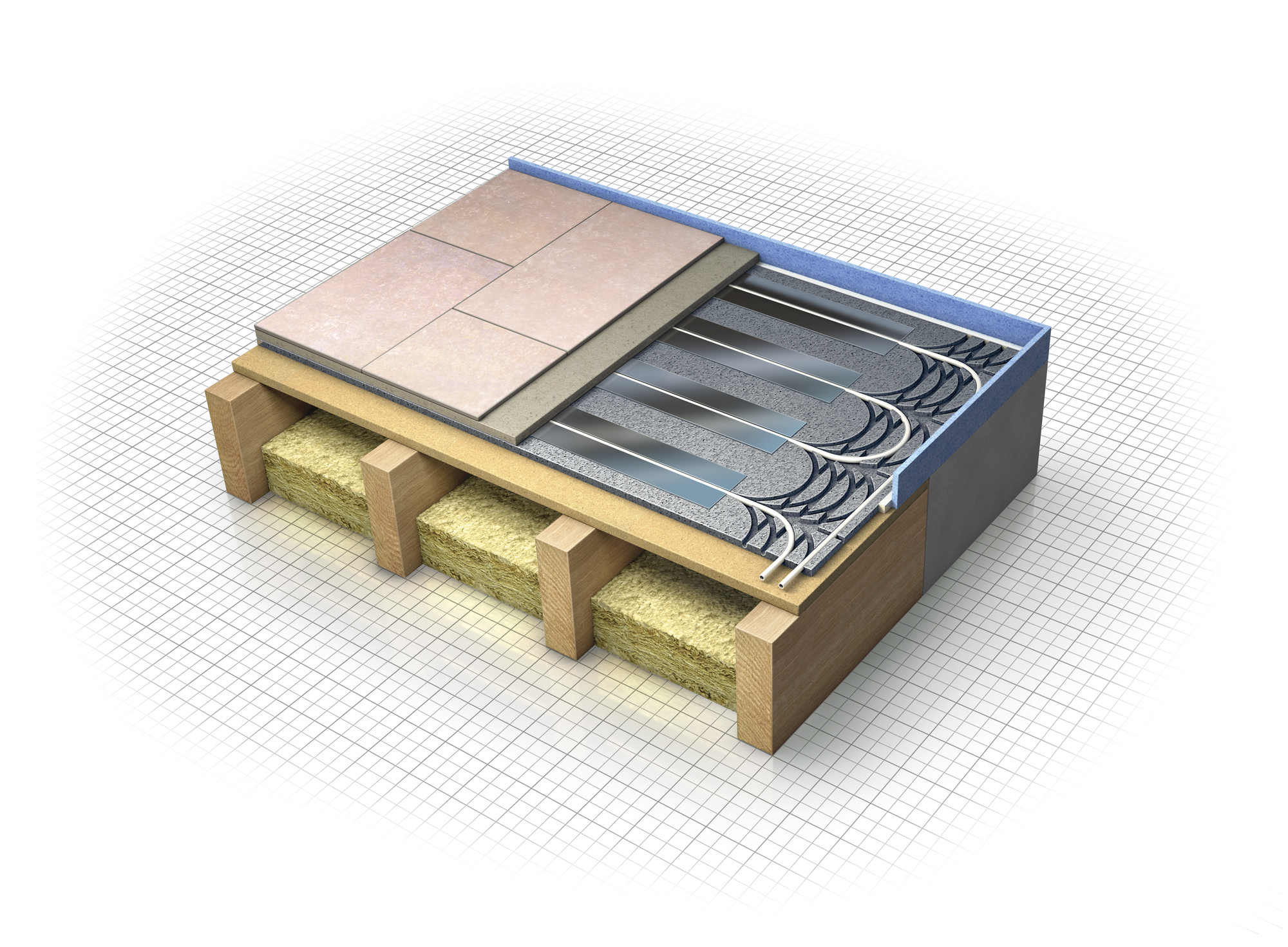 Underfloor Heating Faq Flooring Screed Products More Build It