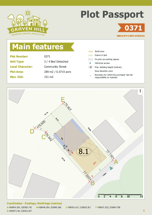 Graven Hill plot passport