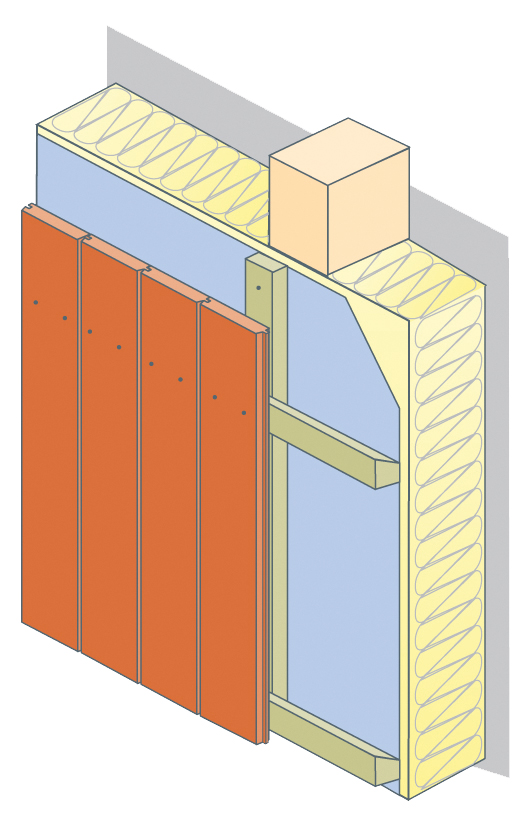 This illustration from the Timber Decking & Cladding Association shows cross-battening being used to fix vertical tongue-and-groove wood boards