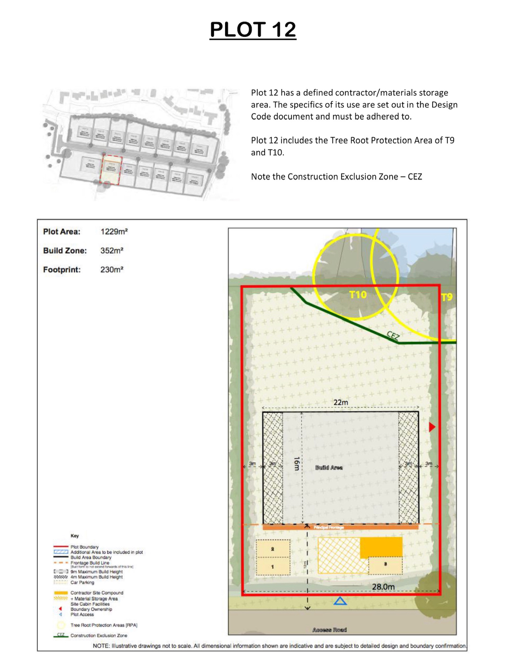 Long Four Acres plot passport