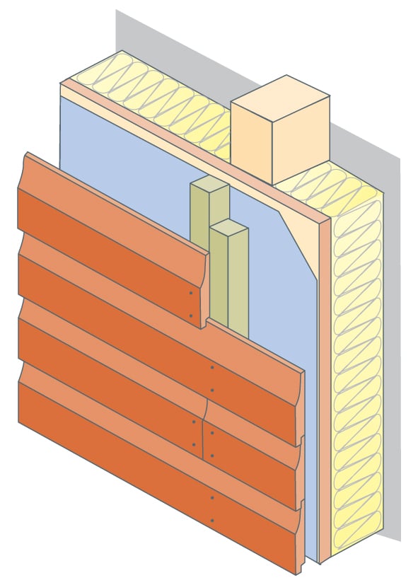 Diagram of horizontal timber house cladding