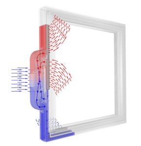 Internorm SmartWindow - Diagram