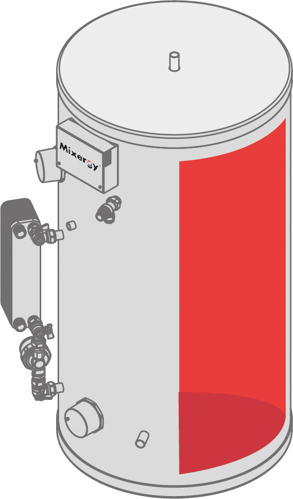 Mixergy Intelligent Hot Water Tanks Build It
