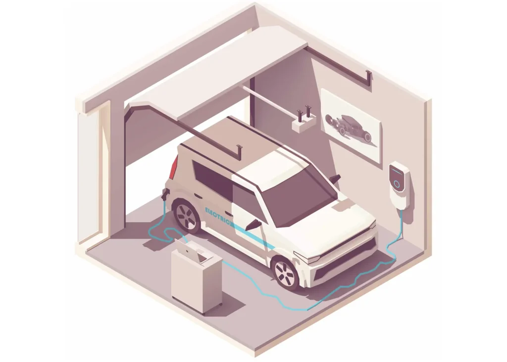 Installing an EV Charging Point at Home: Costs, Requirements & More