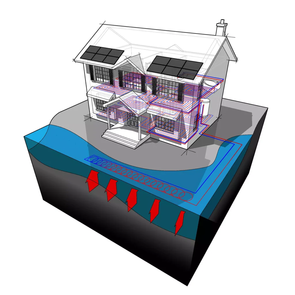 Is a Water Source Heat Pump Right for Your Self Build or Renovation? What You Need to Know